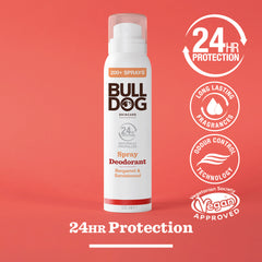 The Energising Spray Deodorant Bundle sits on a red background, offering 24-hour protection, long-lasting bergamot & sandalwood fragrance, odor control technology, and Vegan Society approval. Perfect paired with the Energising Face Wash.